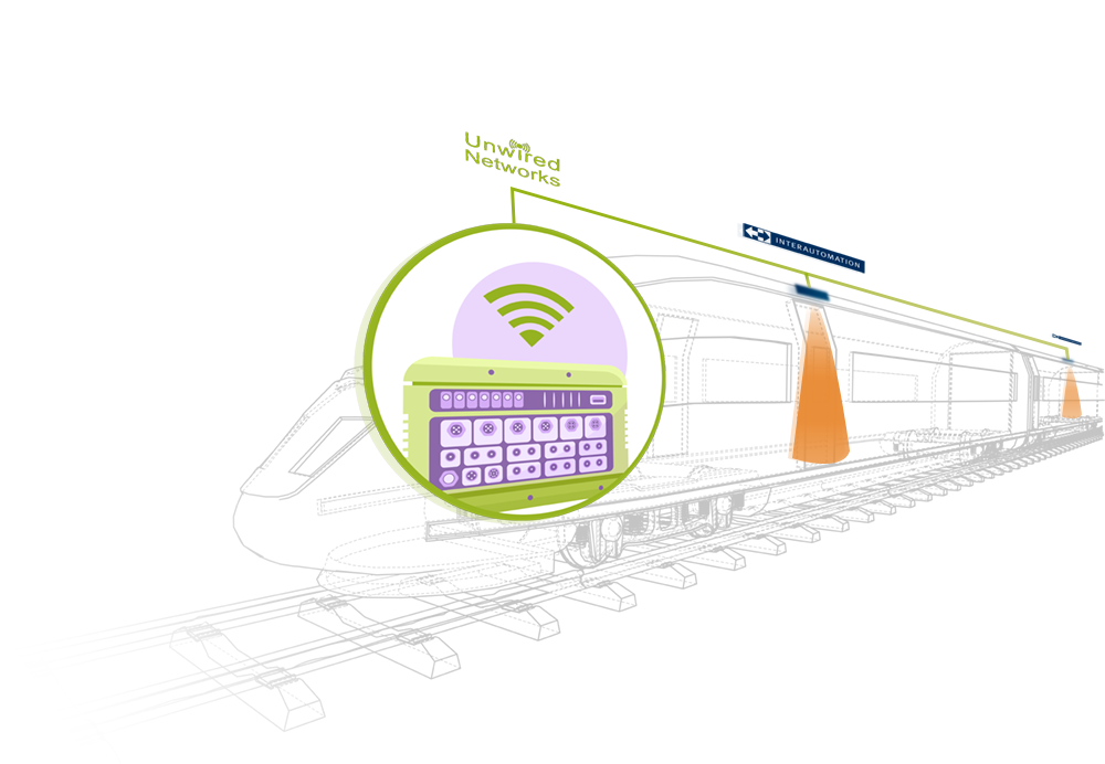 Train Graphic with APC Counting Sensors and Unwired Central Router