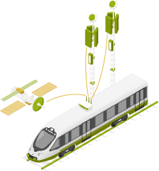 Unwired WAN Bonding in isometric form