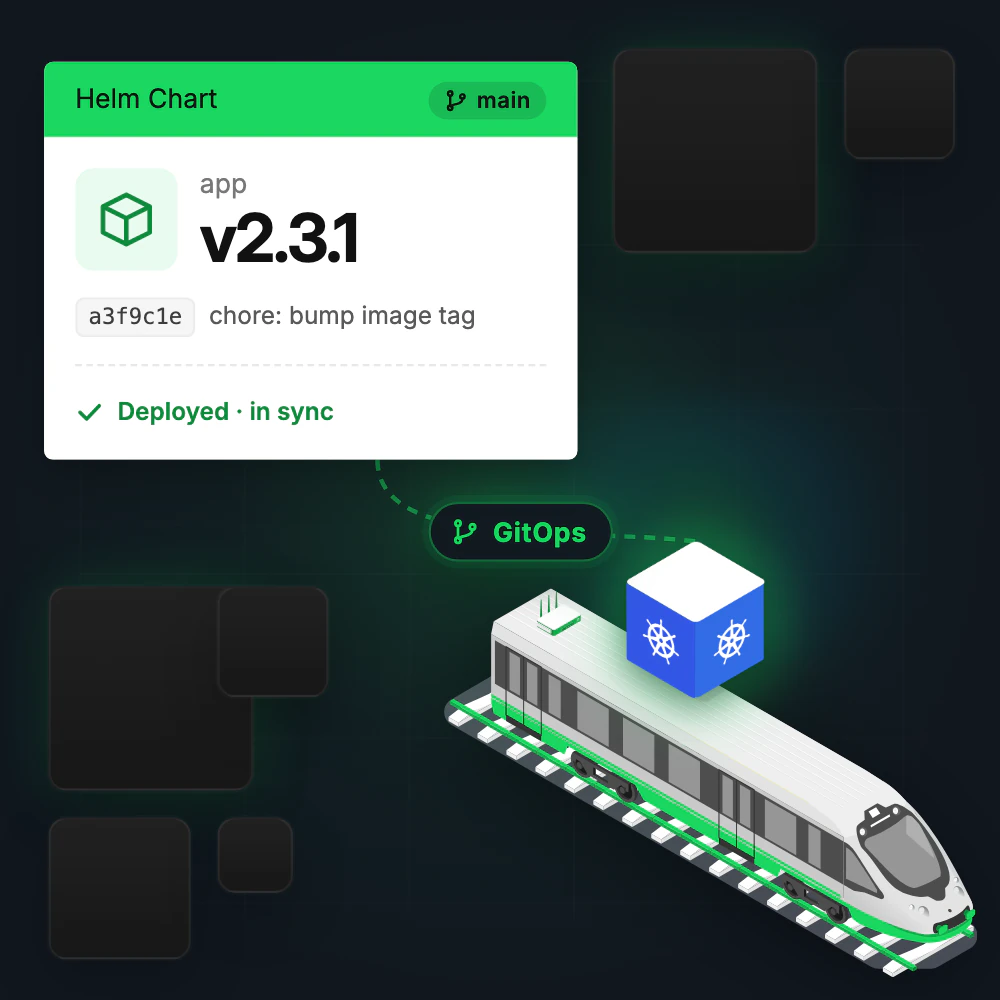 GitOps-Deployment eines Helm-Charts auf einen Zug mit Kubernetes-Cluster auf dem Fahrzeugrouter
